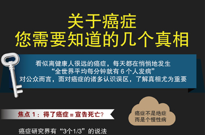關于癌癥，您需要知道的幾個真相