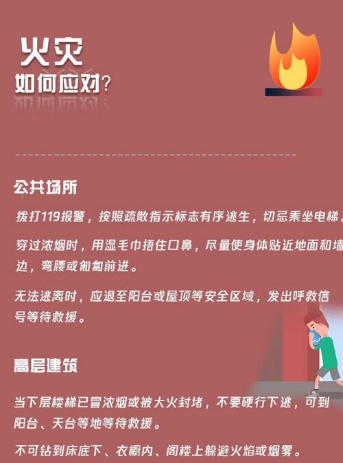 火災如何應對？