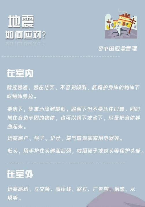 地震如何應對？