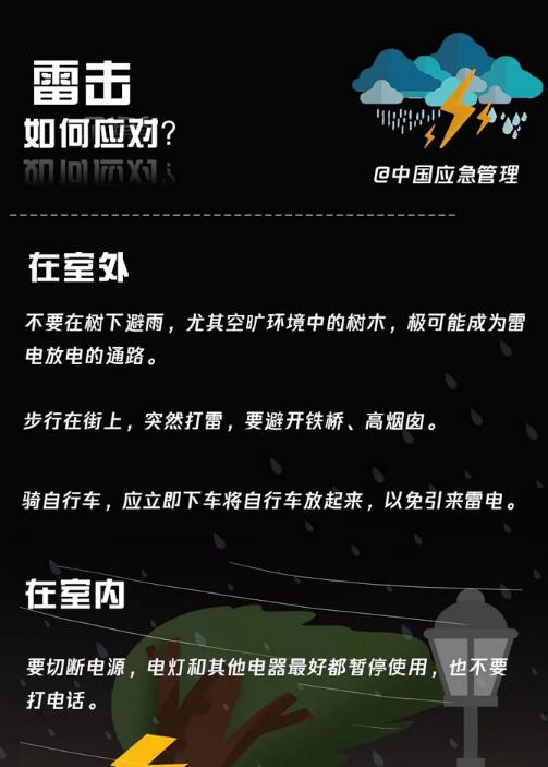雷擊如何應對？