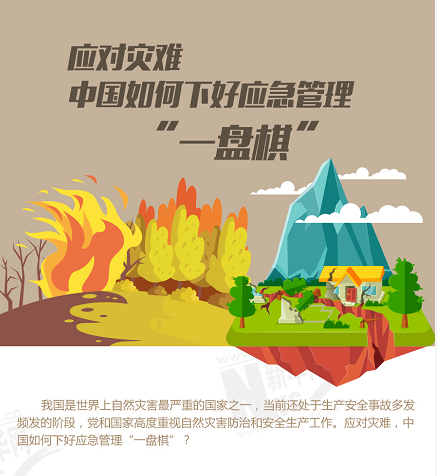 應(yīng)對(duì)災(zāi)難，中國如何下好應(yīng)急管理“一盤棋”？