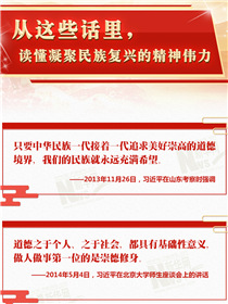 從這些話里，讀懂凝聚民族復興的精神偉力