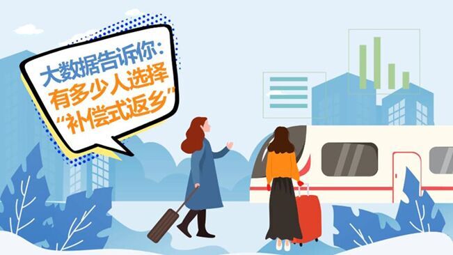 大數(shù)據(jù)告訴你：哪些人會(huì)選擇“補(bǔ)償式返鄉(xiāng)”？